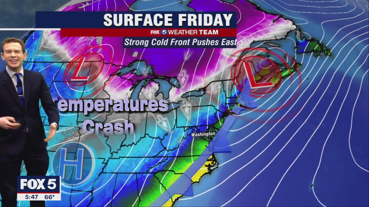 FOX 5 Weather forecast for Friday, February 18