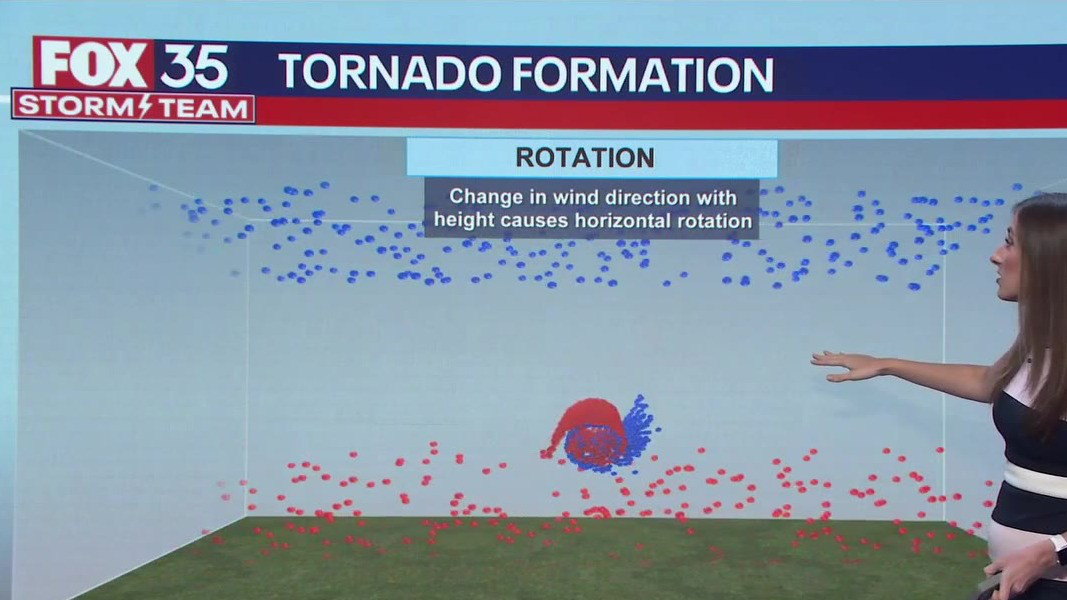 Florida tornadoes, severe weather: How to prepare, what to do