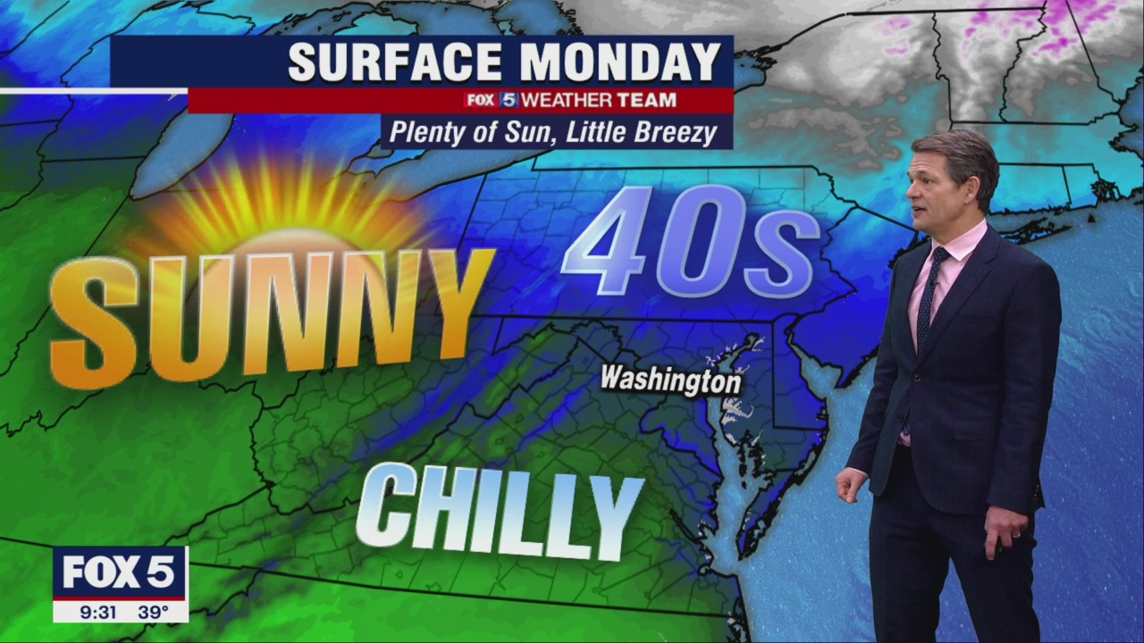 FOX 5 Weather forecast for Monday, February 28