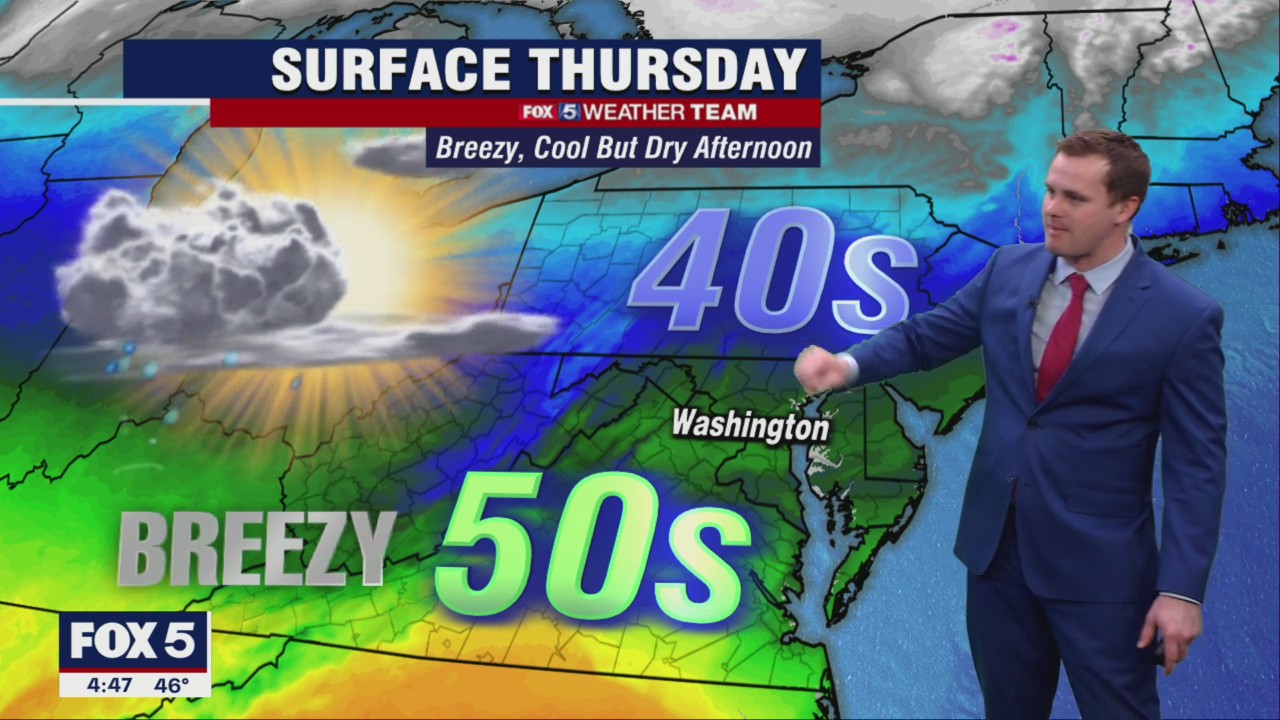 FOX 5 Weather forecast for Thursday, March 3