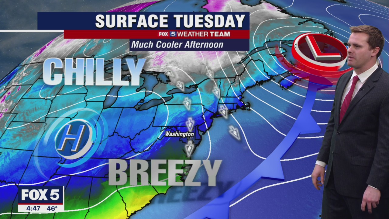FOX 5 Weather forecast for Tuesday, March 8