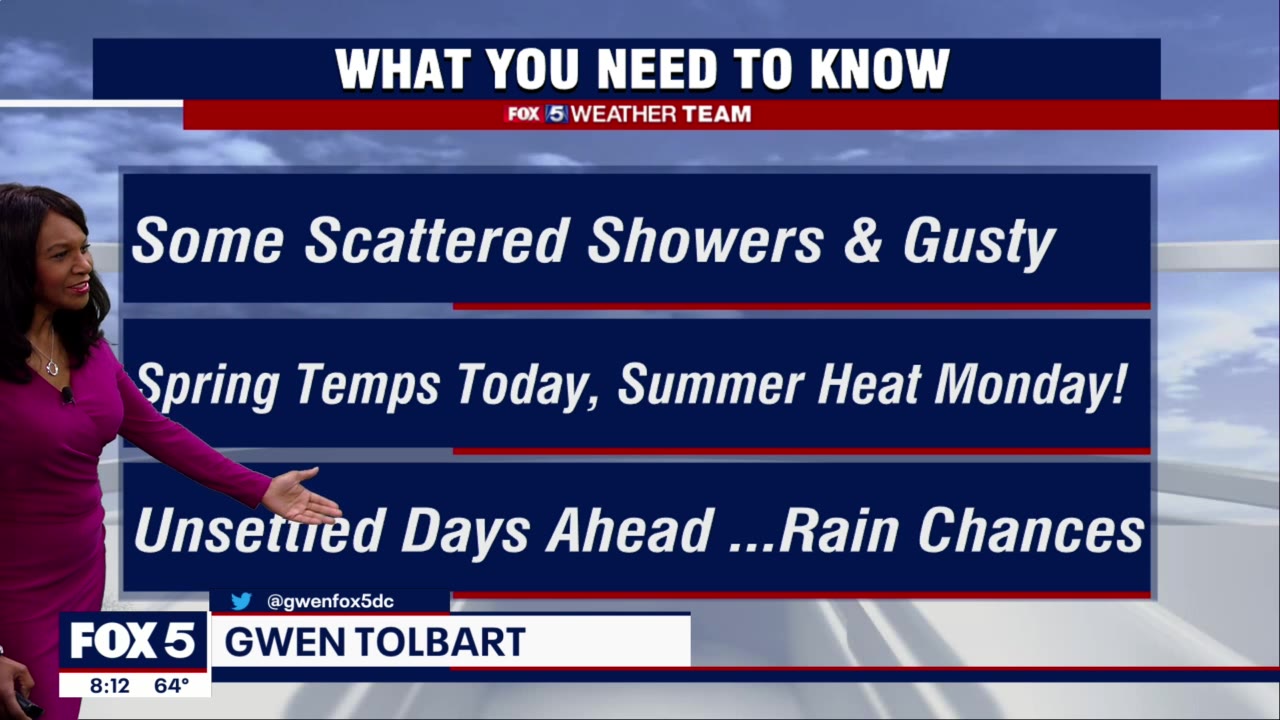 FOX 5 Weather forecast for Sunday, March 6