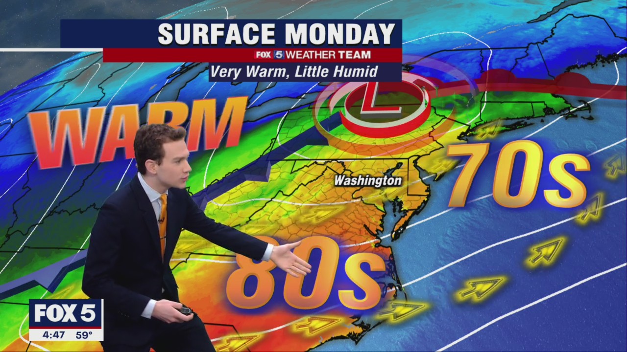 FOX 5 Weather forecast for Monday, March 7