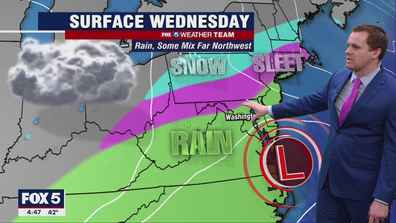 FOX 5 Weather forecast for Wednesday, March 9