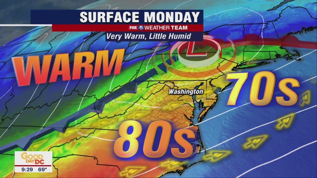 FOX 5 Weather forecast for Monday, March 7