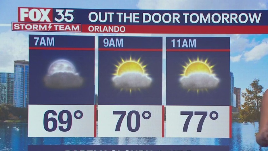 Weather preview ahead of Monday