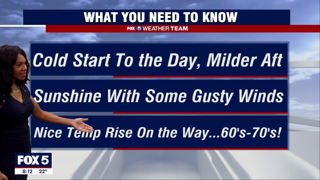 FOX 5 Weather forecast for Sunday, March 13