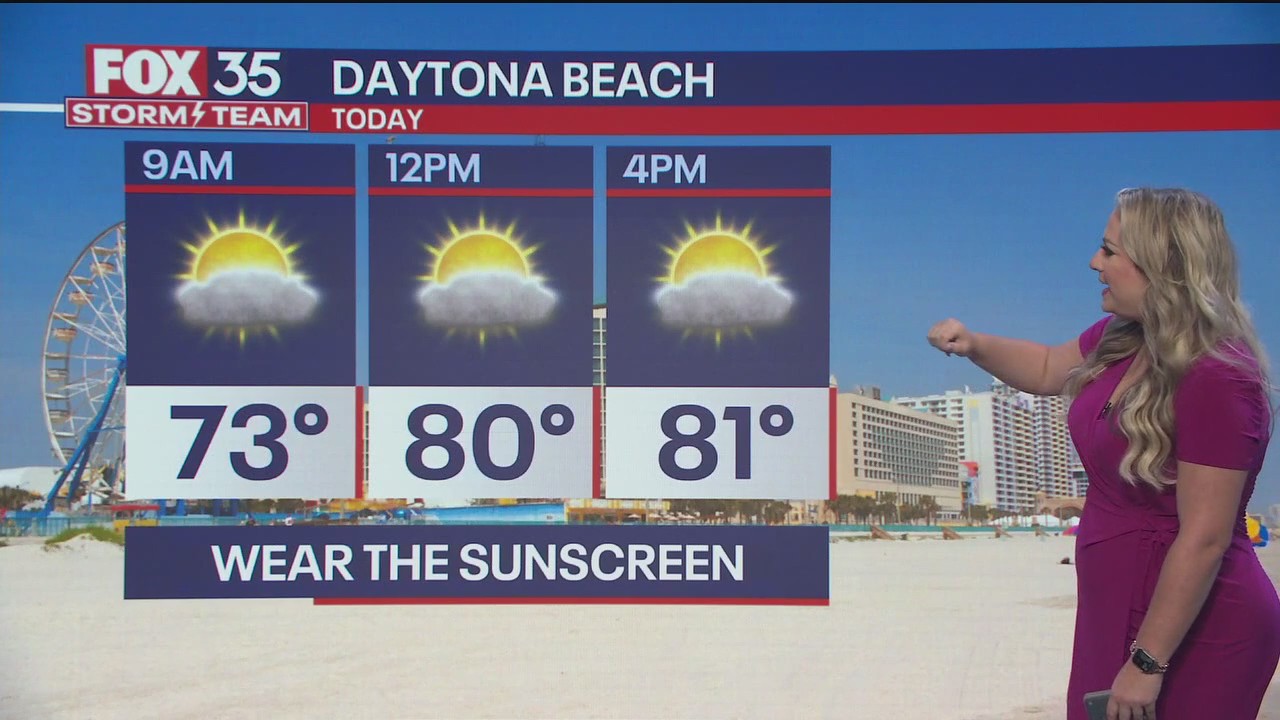 Orlando Weather Forecast: April 4, 2025