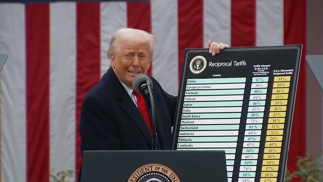 Trump announces sweeping new tariffs