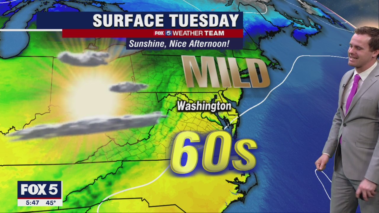 FOX 5 Weather forecast for Tuesday, March 15