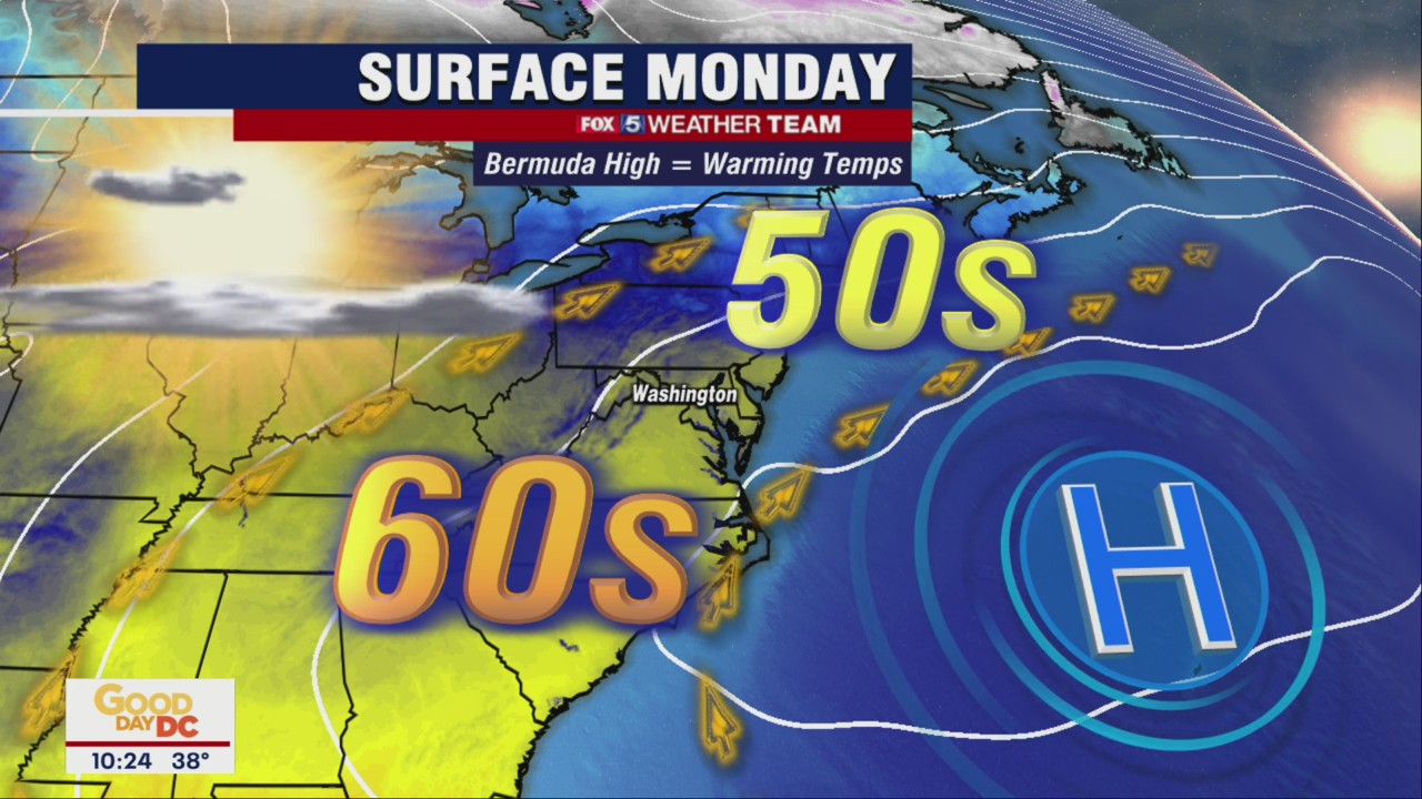 FOX 5 Weather forecast for Monday, March 14