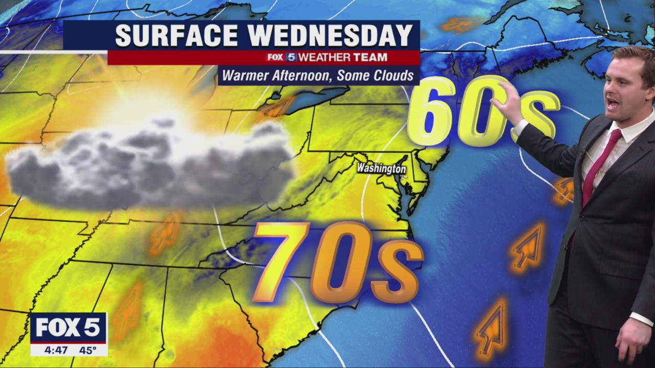 FOX 5 Weather forecast for Wednesday, March 16