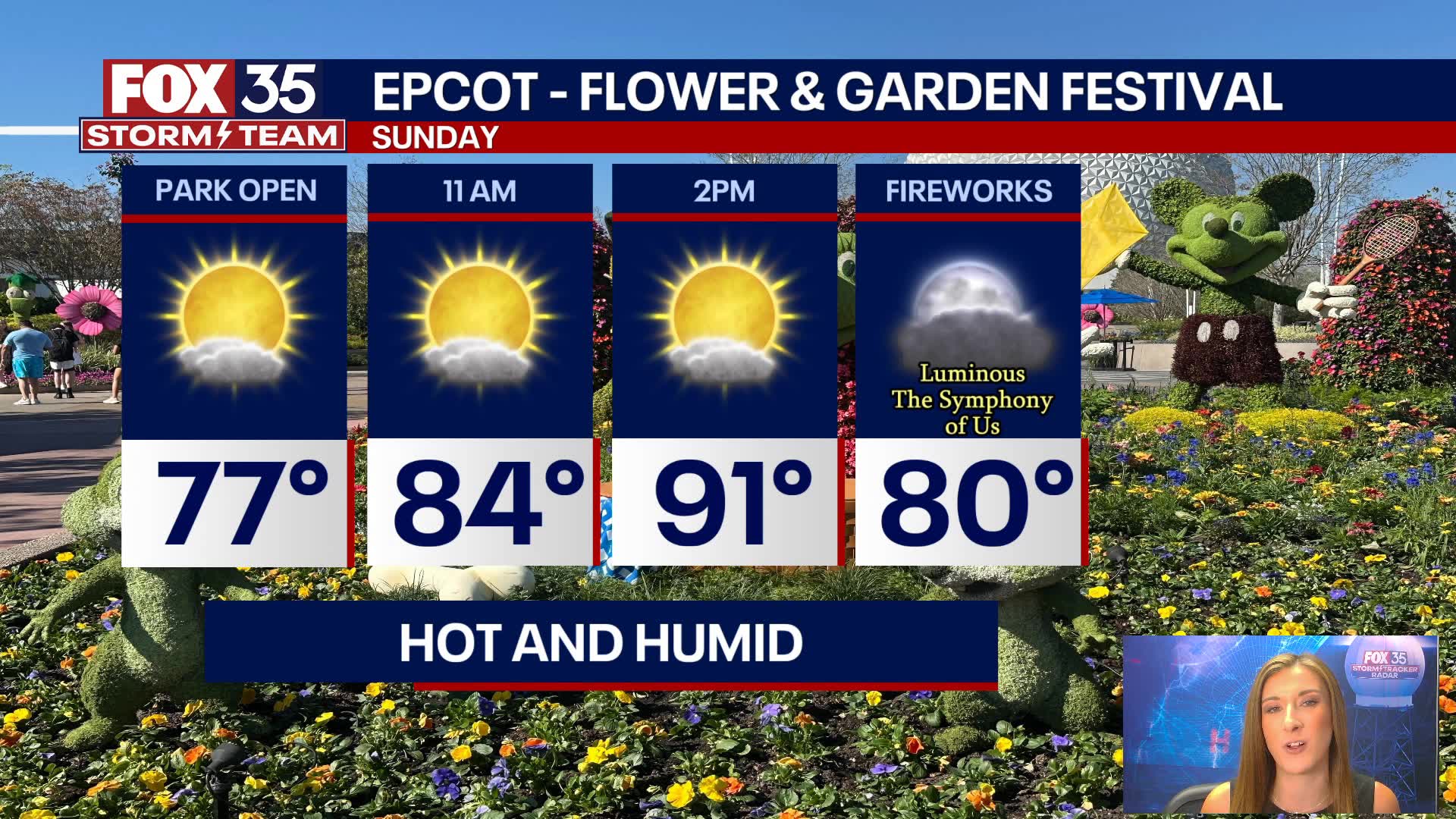 Orlando Weather Forecast PM: April 5th, 2025