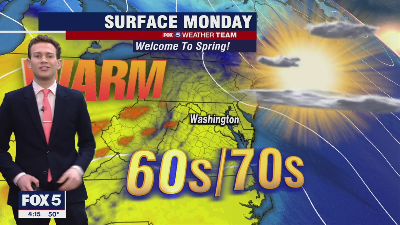 FOX 5 Weather forecast for Monday, March 21