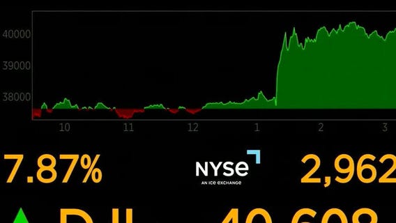 Markets rebound after Trump's reversal on tariffs