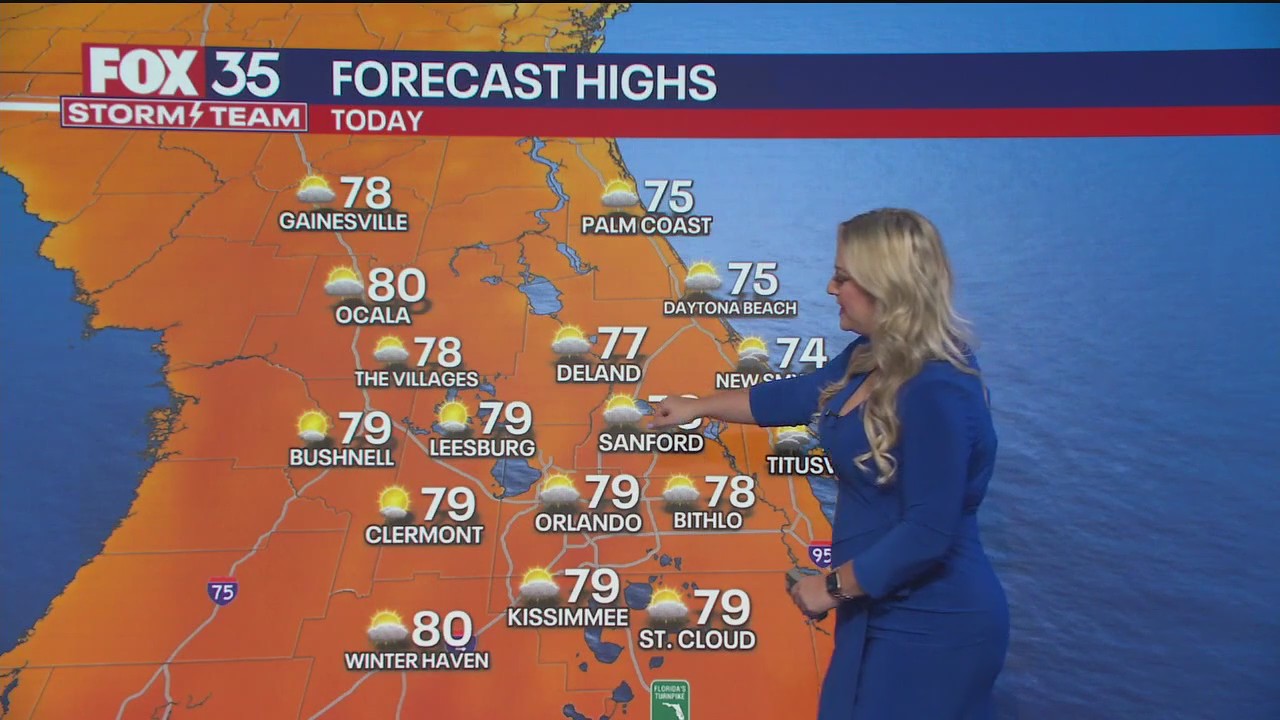 Orlando Weather Forecast: April 9, 2025