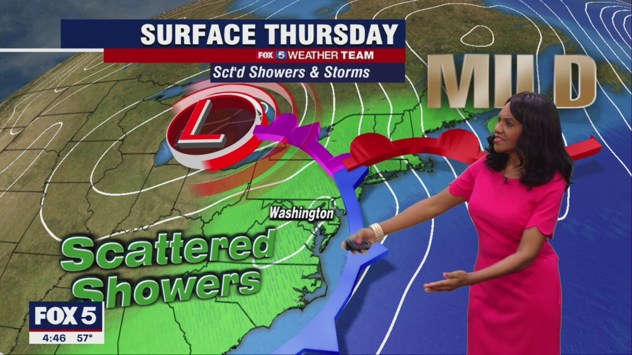 FOX 5 Weather forecast for Thursday, March 24