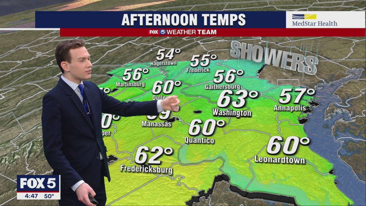 FOX 5 Weather forecast for Wednesday, March 23