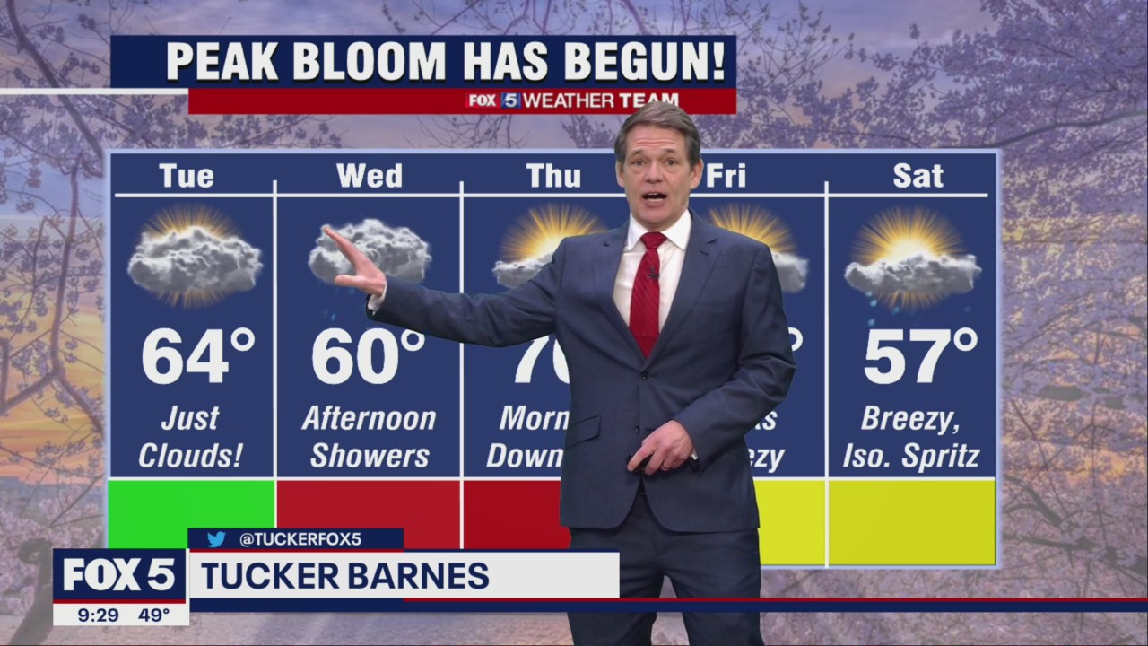 FOX 5 Weather forecast for Tuesday, March 22