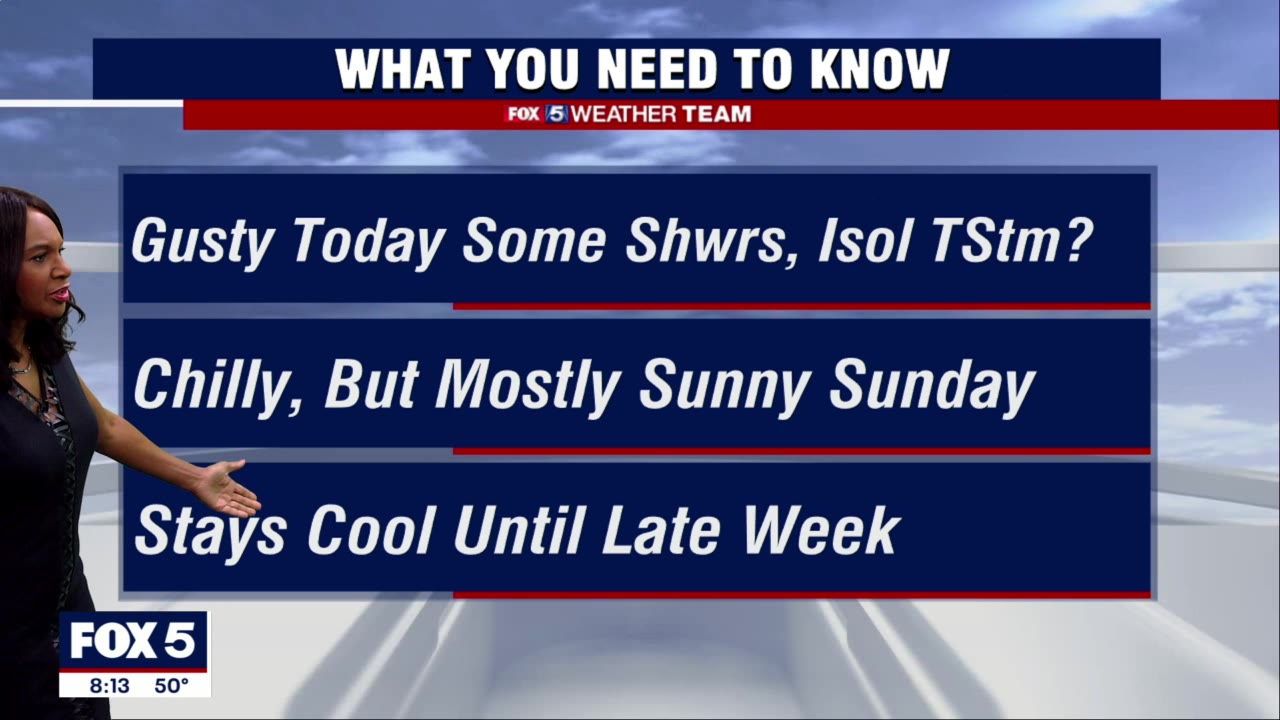 FOX 5 Weather Forecast for Saturday, March 26