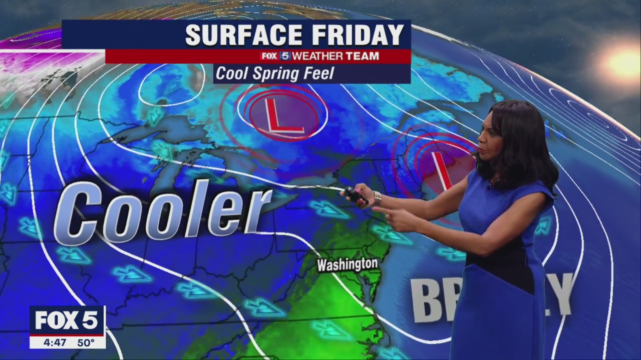 FOX 5 Weather forecast for Friday, March 25