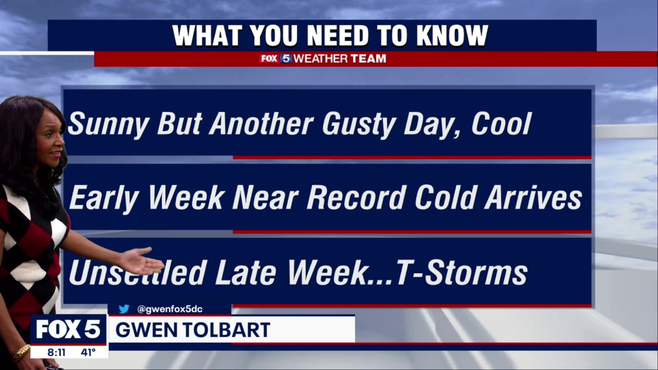 FOX 5 Weather Forecast for Sunday, March 27