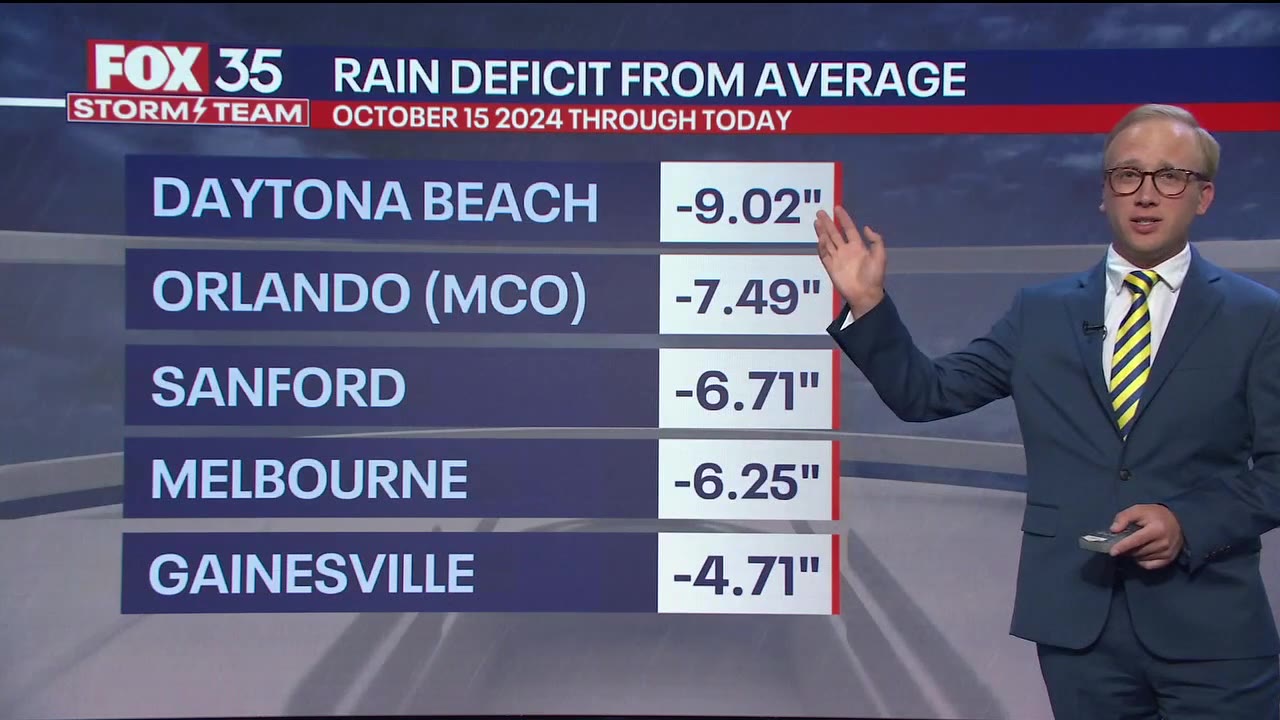 Orlando Weather Forecast PM: April 23rd, 2025