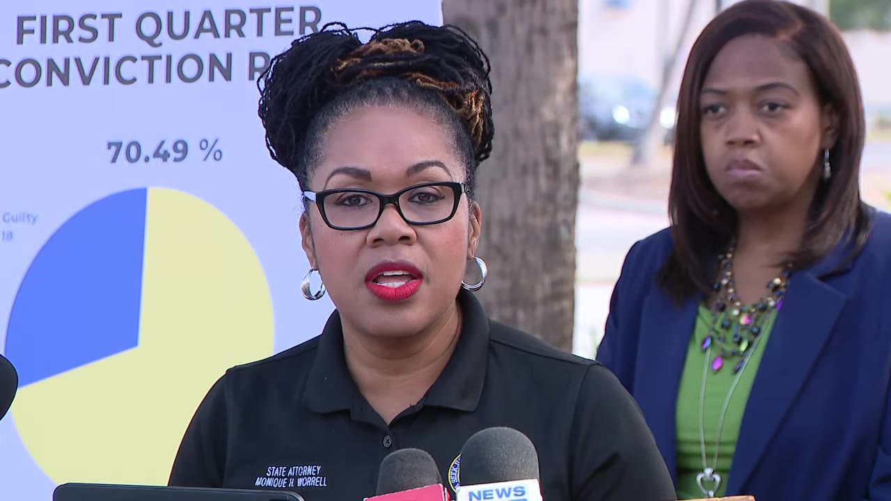 State Attorney Monique Worrell shares quarterly update