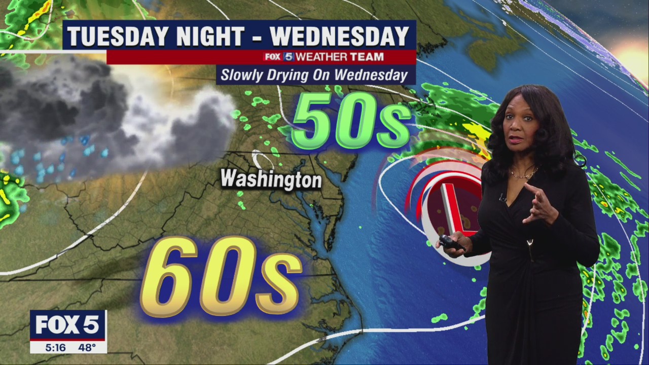 Heavy rainfall expected overnight Tuesday