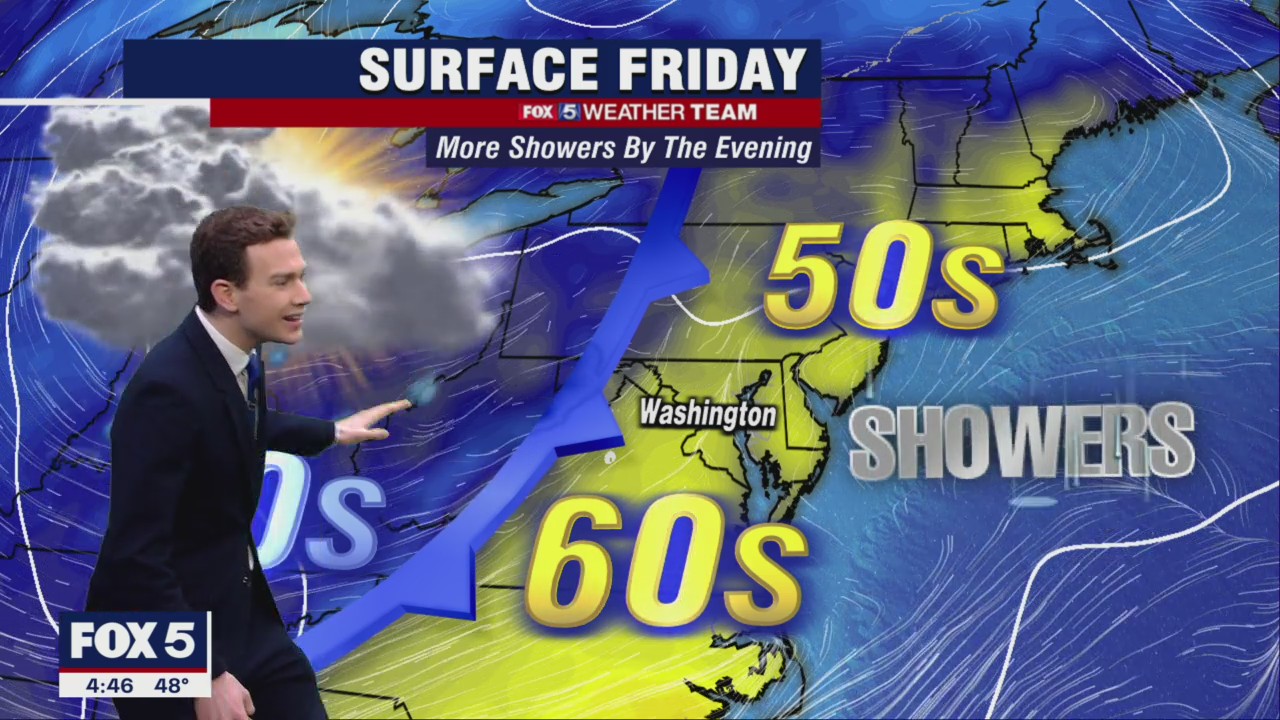 FOX 5 Weather forecast for Friday, April 8