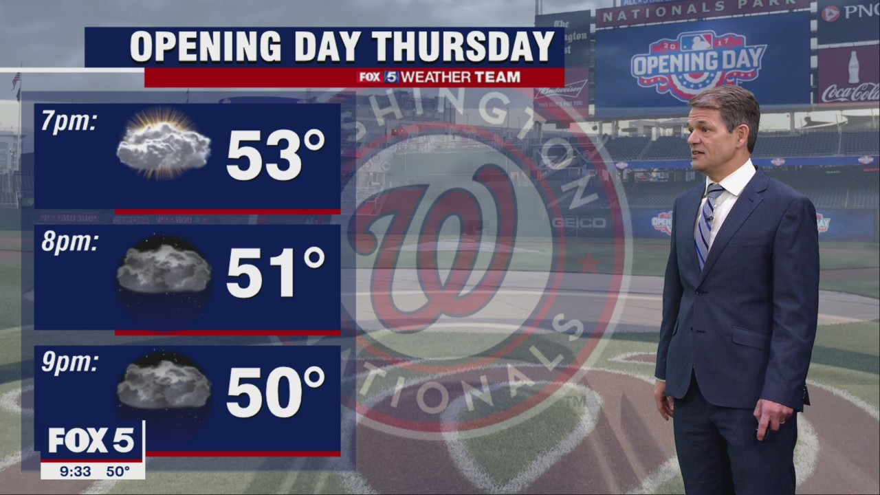 FOX 5 Weather forecast for Thursday, April 7