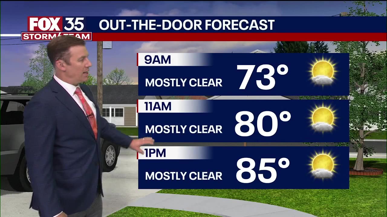 Orlando AM Weather Forecast: April 25, 2025