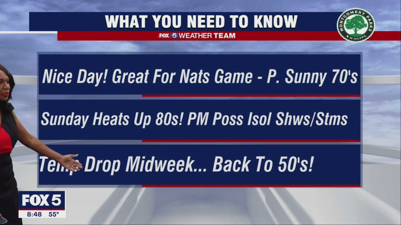 FOX 5 Weather forecast for Saturday, April 23