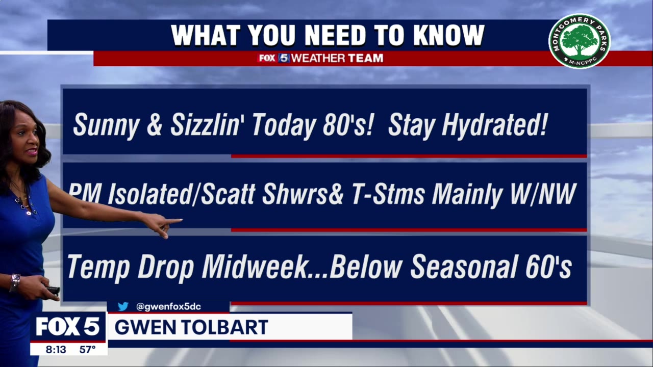 FOX 5 Weather forecast for Sunday, April 24