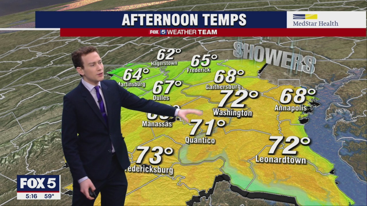 FOX 5 Weather forecast for Tuesday, April 26