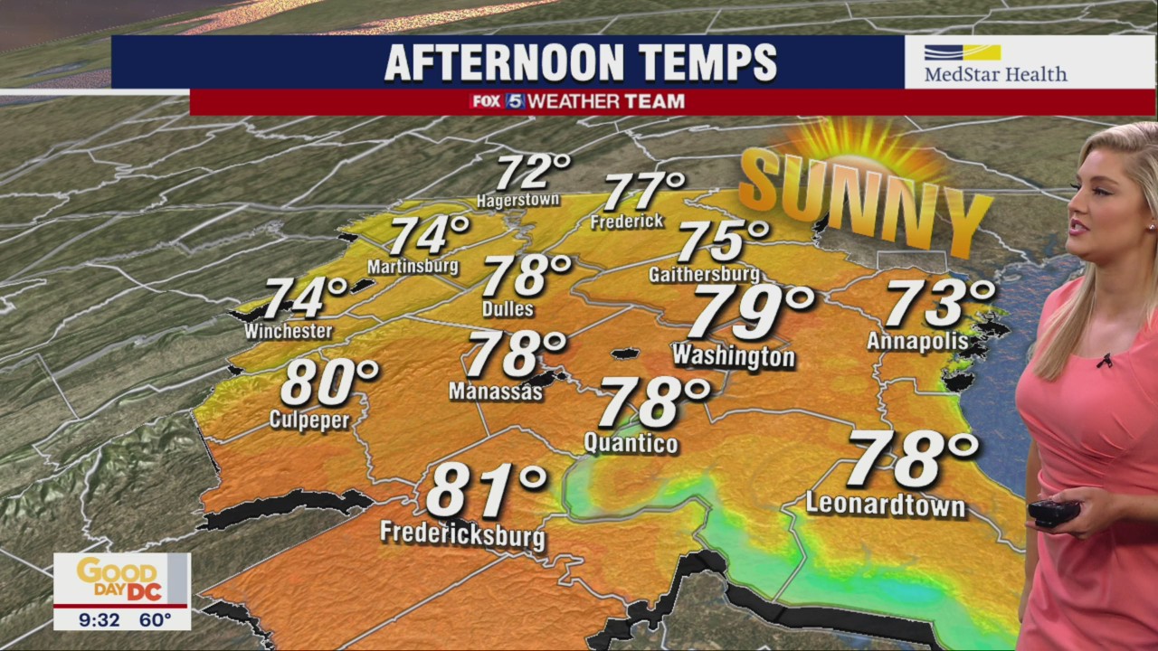 FOX 5 Weather forecast for Monday, May 2