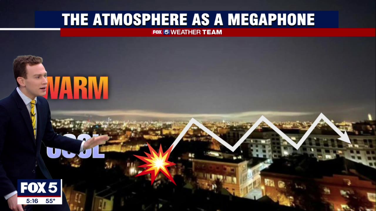 FOX 5 Weather forecast for Monday, May 2