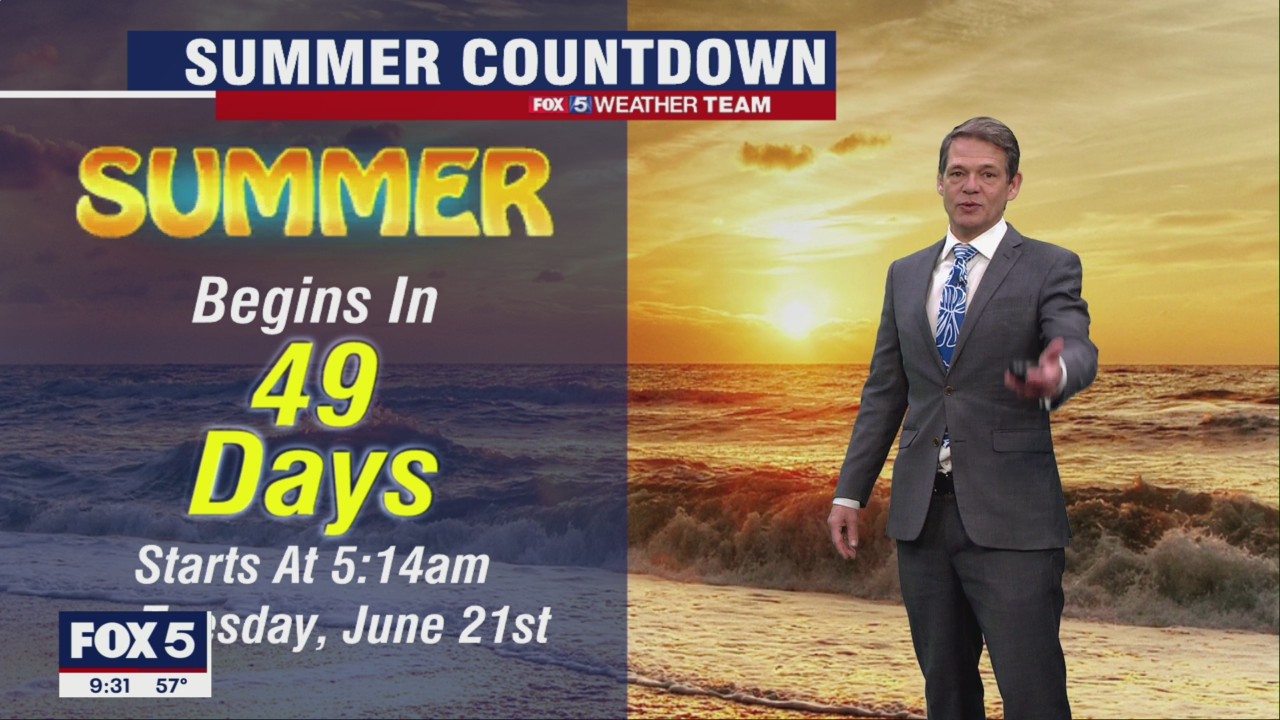 FOX 5 Weather forecast for Tuesday, May 3, 2022