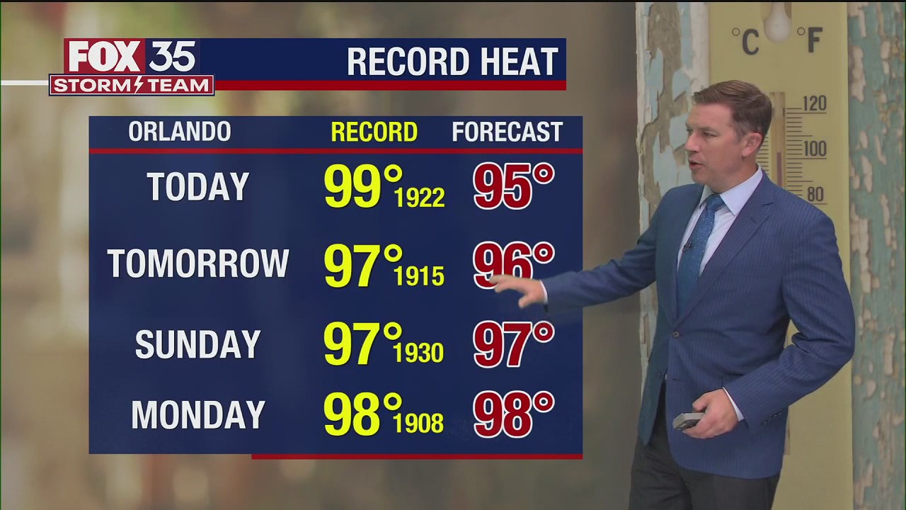 Orlando Weather Forecast: May 16, 2025