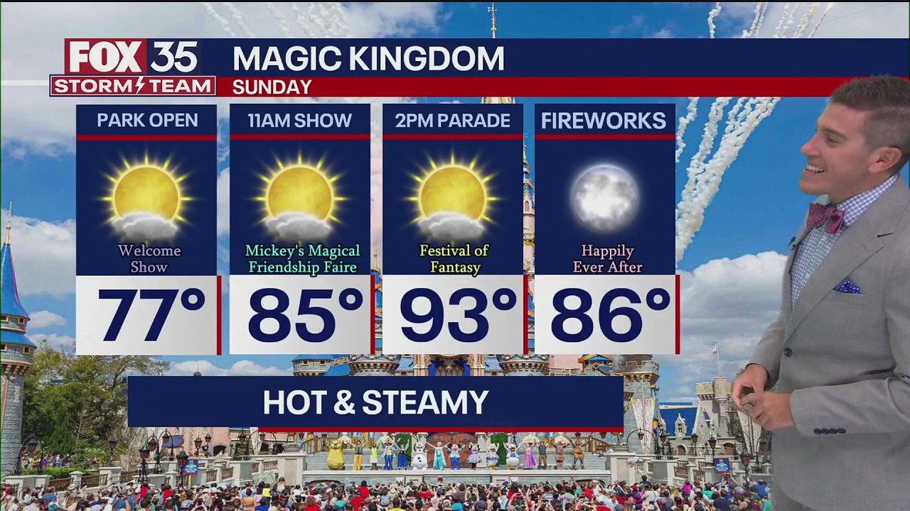 Orlando PM Weather Forecast: May 17, 2025