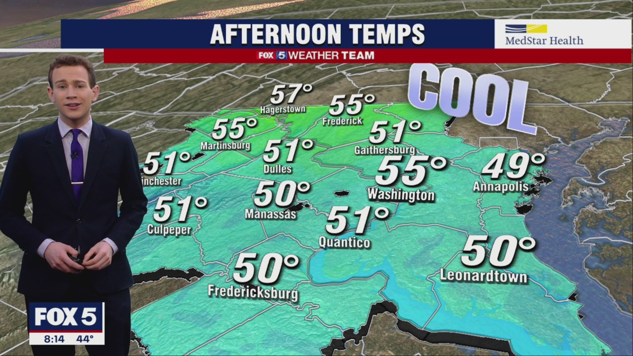 FOX 5 Weather forecast for Sunday, May 8