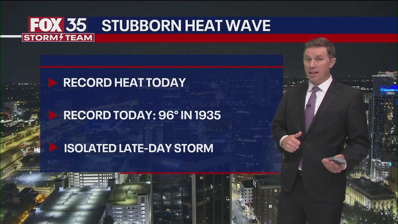 Orlando Weather Forecast: May 20, 2025