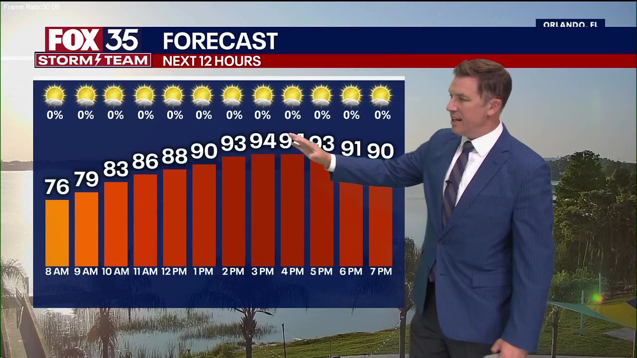 Orlando Weather Forecast AM: May 21, 2025