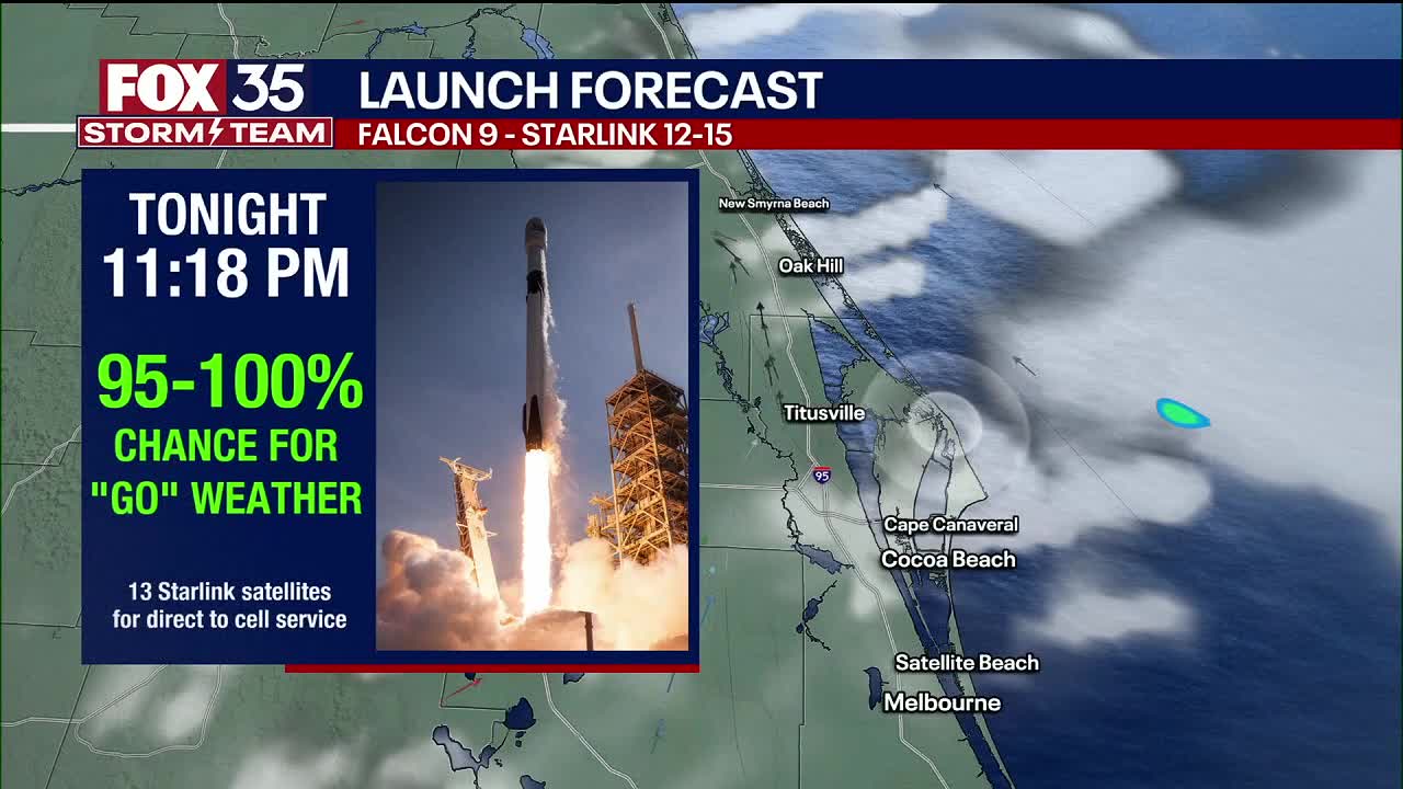 Orlando Weather Forecast PM: May 20th, 2025