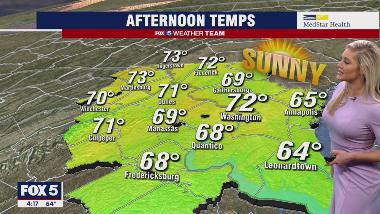 FOX 5 Weather forecast for Wednesday, May 11