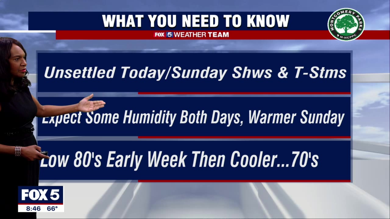 FOX 5 Weather forecast for Saturday, May 14