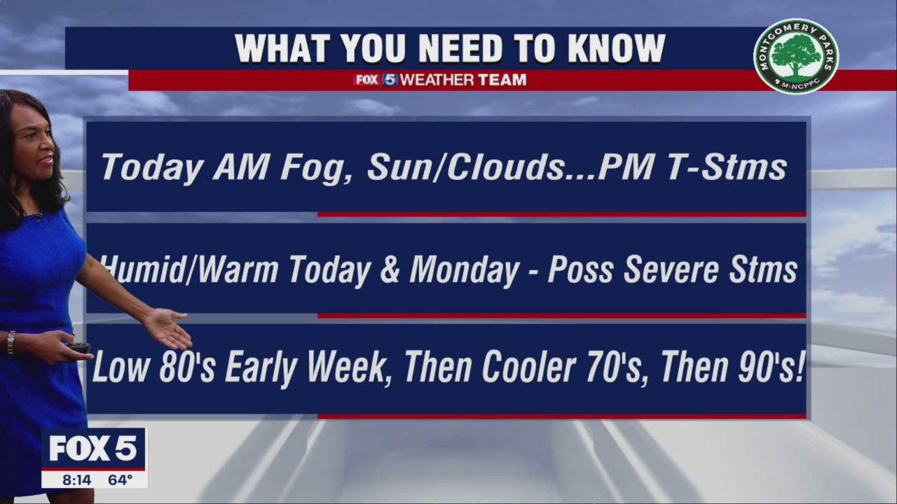 FOX 5 Weather forecast for Sunday, May 15