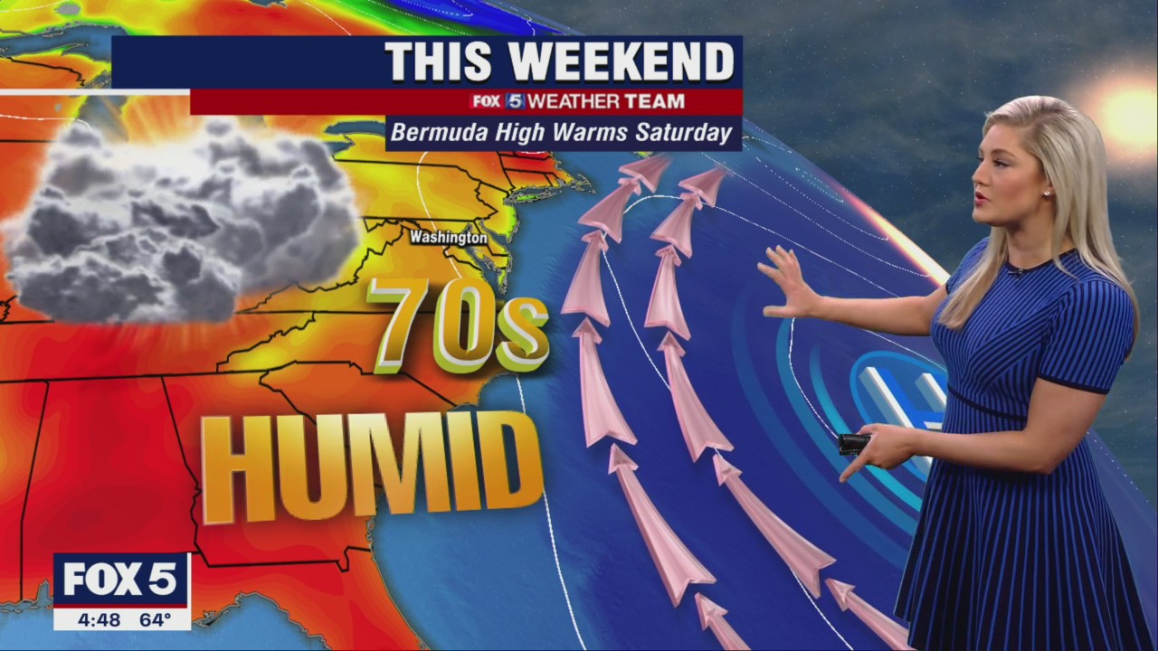 FOX 5 Weather forecast for Friday, May 13