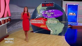 El Ni�o vs La Ni�a: How they impact our hurricane season