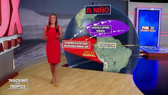 El Ni�o vs La Ni�a: How they impact our hurricane season